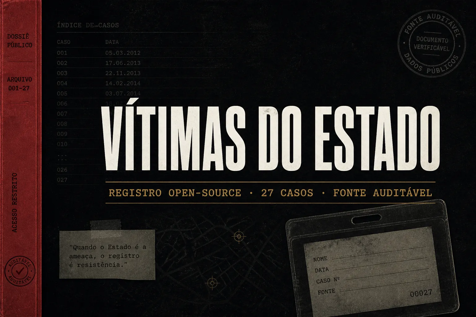 Vítimas do Estado